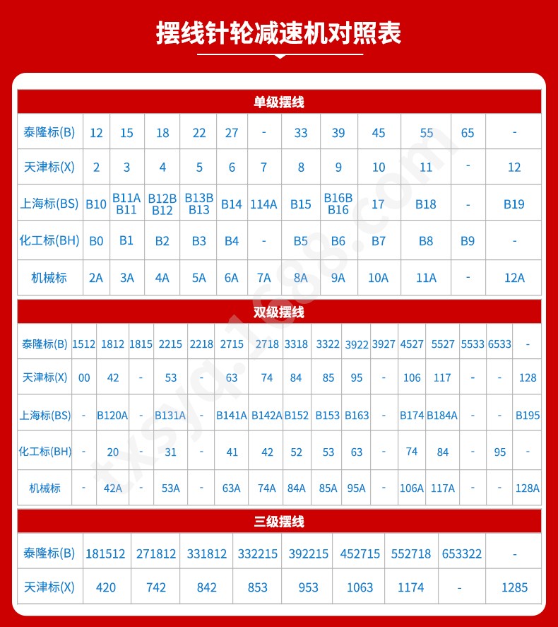 江蘇泰隆減速機(jī)股份有限公司